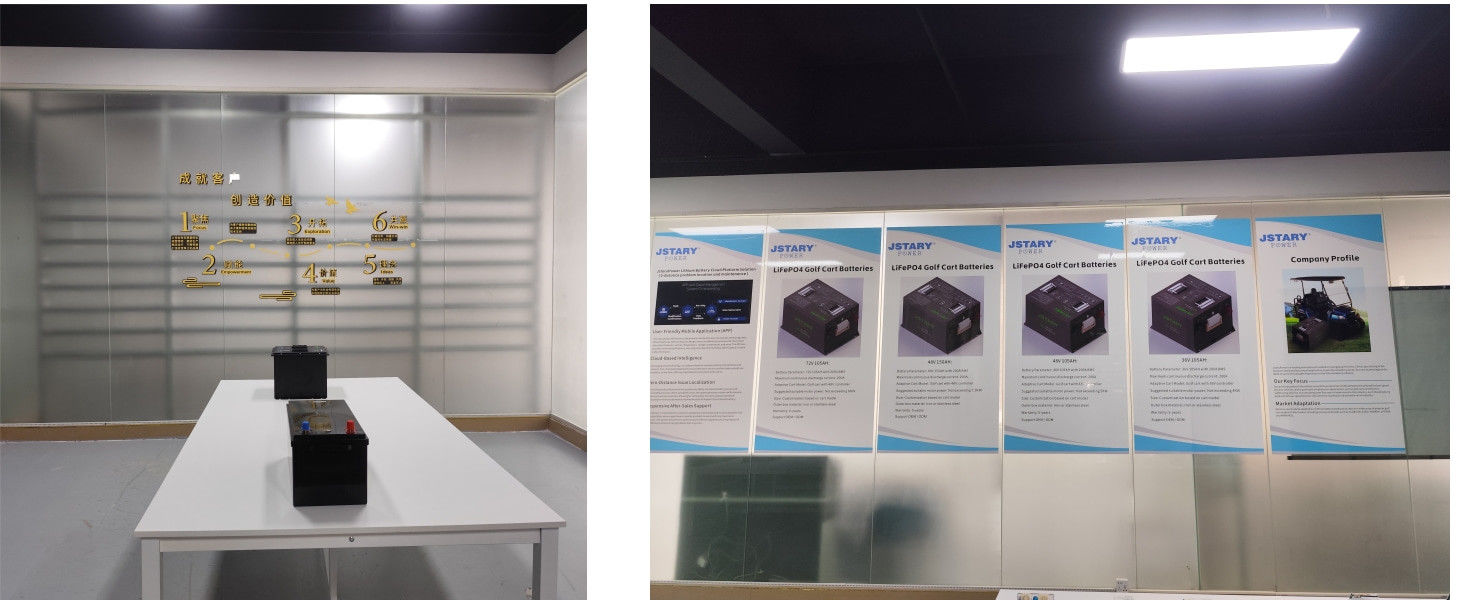 Huizhou Jstary New Energy Co., Ltd. производственная линия производителя